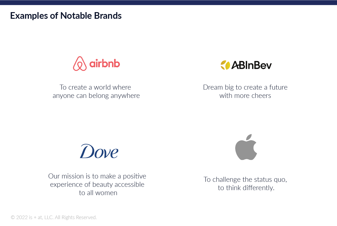 is + at Examples of Notable Brands - 01